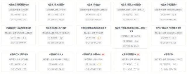 中餐廳|被奧運冠軍表白，2021橫空出世的黑馬演員，到30歲才火？