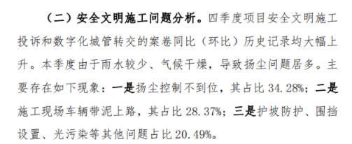 中建信和地产有限公司|2021年四季度,中建信和、新城控股、五矿二十三冶等房企被投诉