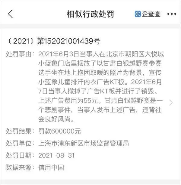 上海市浦东新区市场监督管理局|用白银越野赛事故图打广告，罚60万