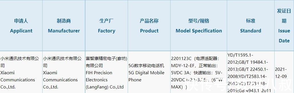 小米12|摩托罗拉已亮剑，小米如何反击？小米12这些配置够吗？