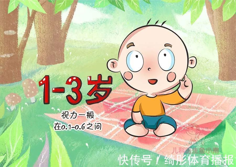 视力|宝宝多大可以看电视?看多久?怎么看?爸妈最关心的,都在这里