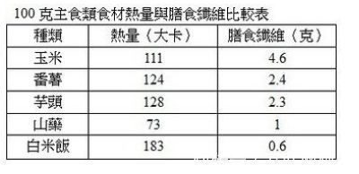 训练营|王牌减肥训练营资深教练教你，如何走路减肥，走路减肥的正确方法！