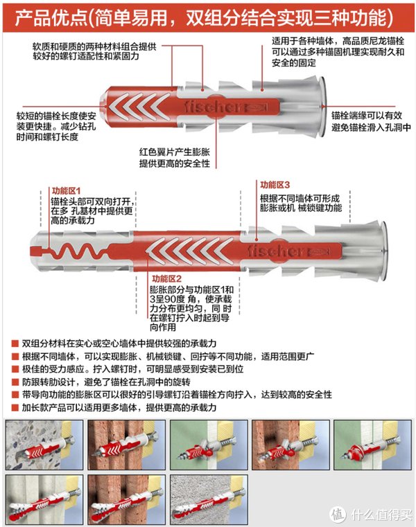 宜家|家装妙妙屋 篇十三：盘点家装必备的四件神仙辅材~~