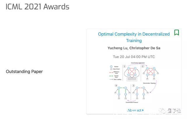 unbiICML 2021杰出论文奖“临时更换”，上海交大校友田渊栋陆昱成等获提名