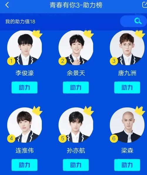 《创4》《青3》迎最新排名，周柯宇李俊濠第一，他的争议最大