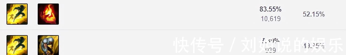 敌人|中单阿克尚统治战场11.17中单位第一选择