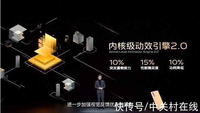 S12|三大技术方面解读vivo S12 Pro 买不买先看了再说