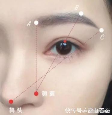 你是什么脸型,画什么眉毛!简单4步就能学会