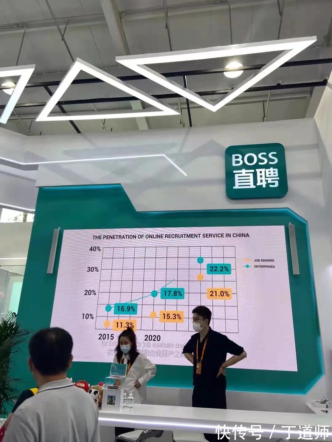 中国文化|探营2021服贸会：Keep、BOSS直聘、快看等互联网新贵展出了啥？