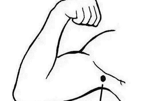  心肺|这是一篇救命的文章！中医“心肺复苏”七大穴位！无数人受益！