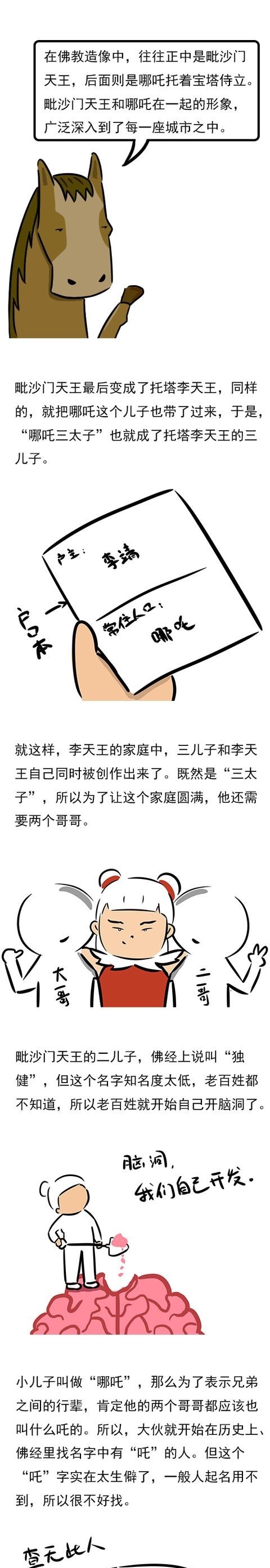 李靖|李靖3个儿子:哪吒成名最早,金吒、木吒名字的由来让人哭笑不得