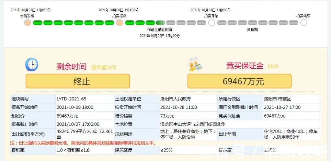 开元小学|遗憾散场！定鼎门街地块终止，刘富村地块顺延