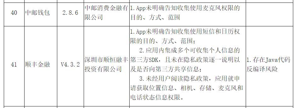 人信息|注意！又有多家银行、支付等金融App被点名