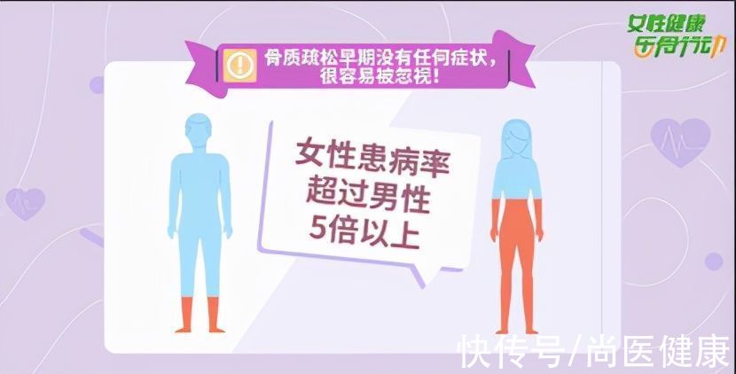 青春期|守好三大“关卡”让骨质疏松症绕着女性走