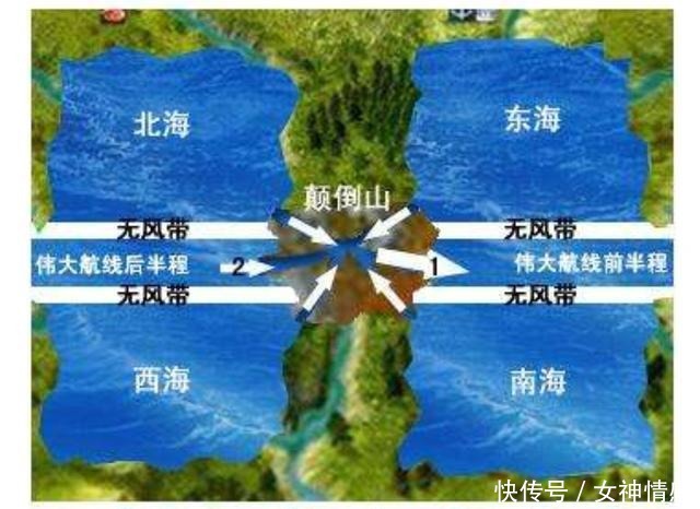 四皇统治四海我们又不是四海龙王，要那无用之海有什么意义