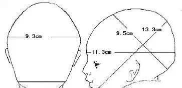 宫颈|分娩时，出现以下8种情况的产妇务必选择剖腹产，千万别犹豫误事