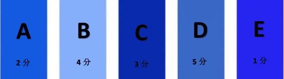  痴呆症|大脑年龄测试：5分大脑超年轻，30分快去医院，你的大脑几岁了？