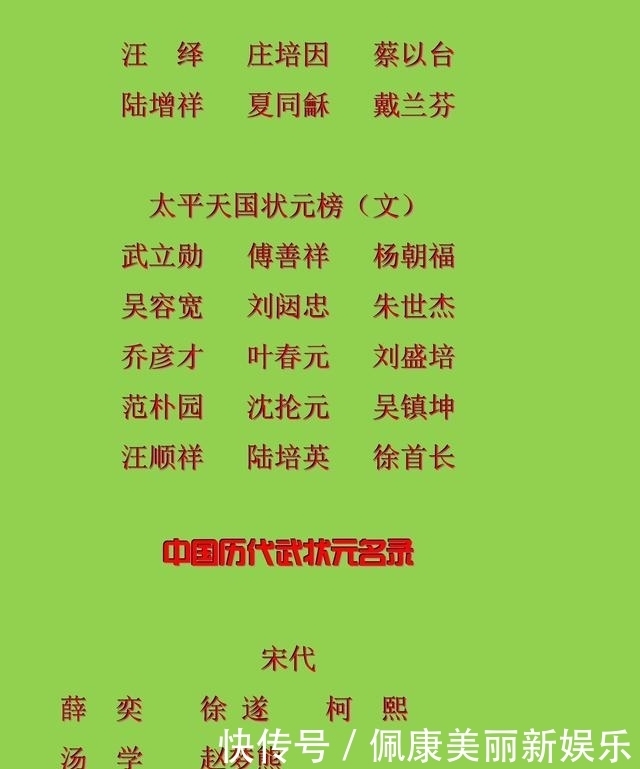 名录|中国历朝历代状元名录,看看你祖上都有谁?