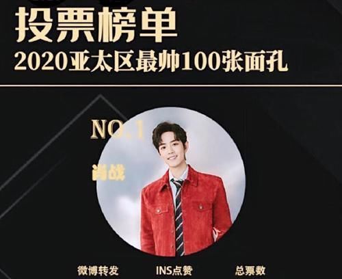 结果 亚太百帅最终结果,肖战实至名归,为国争光