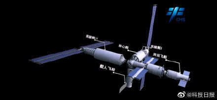 中国空间站与国际空间站有什么不同