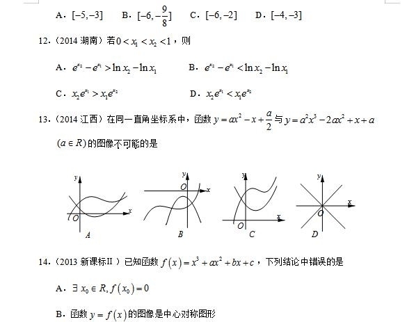 干货！高中数学：导数的综合应用！