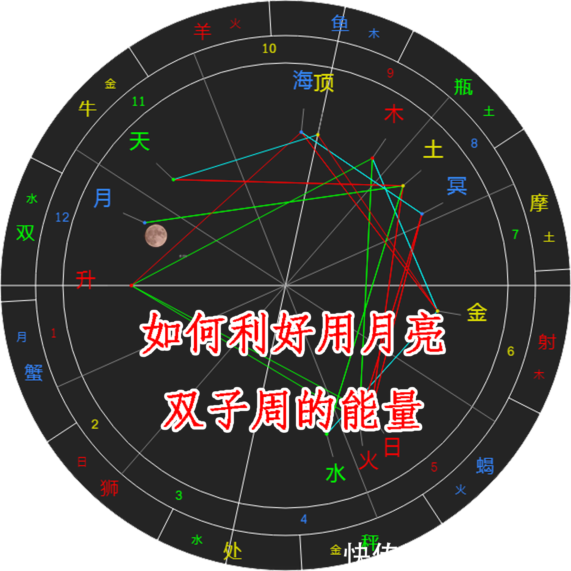 日月亮|10月24日-如何利用月亮双子周的能量