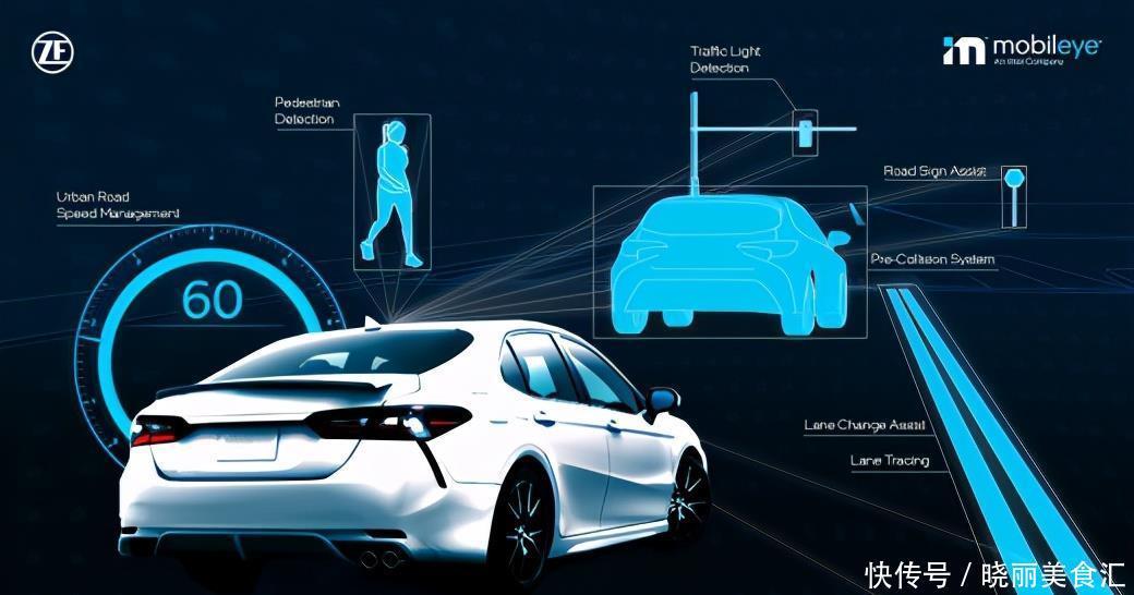 为丰田开发高级驾驶辅助系统和安全技术