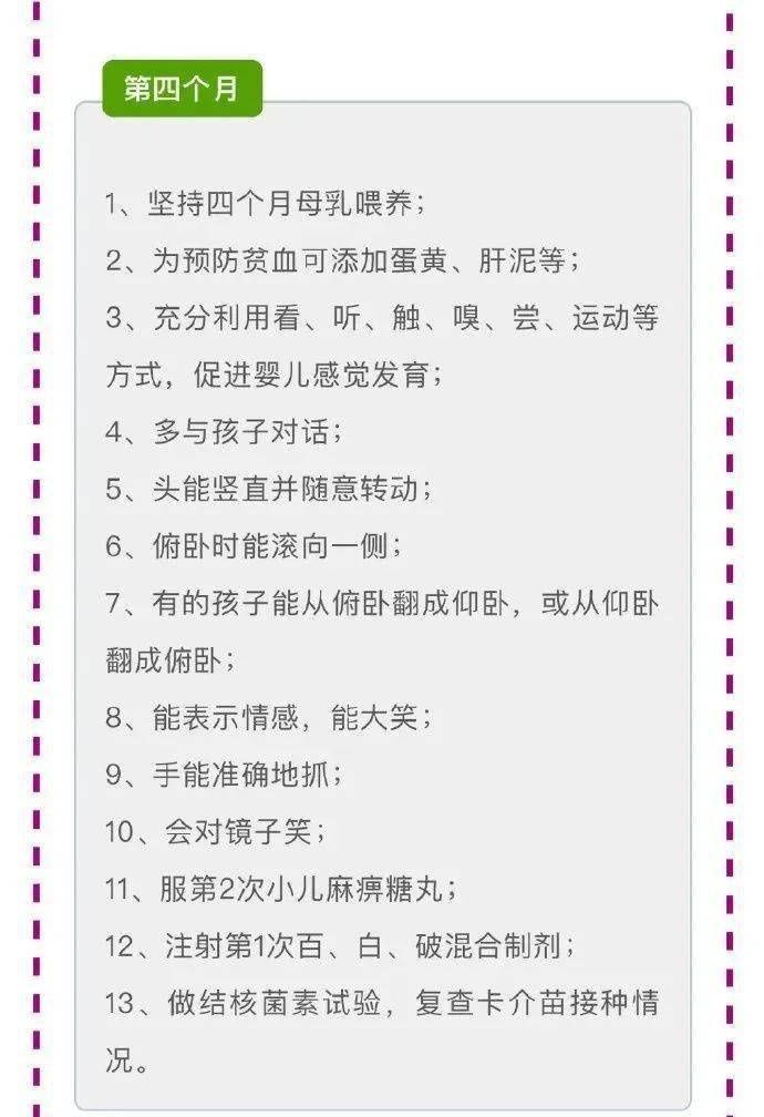 孩子应该睡多久才好?要给他吃多少?这份0-12月注意事项清单收好！