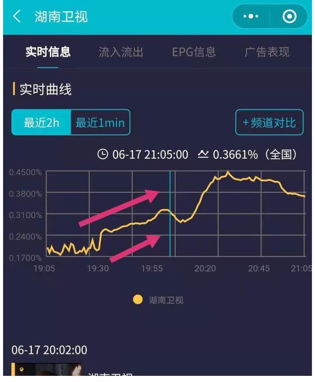 修车店接连收到冥币,看完监控才发现,修车人是已故女孩