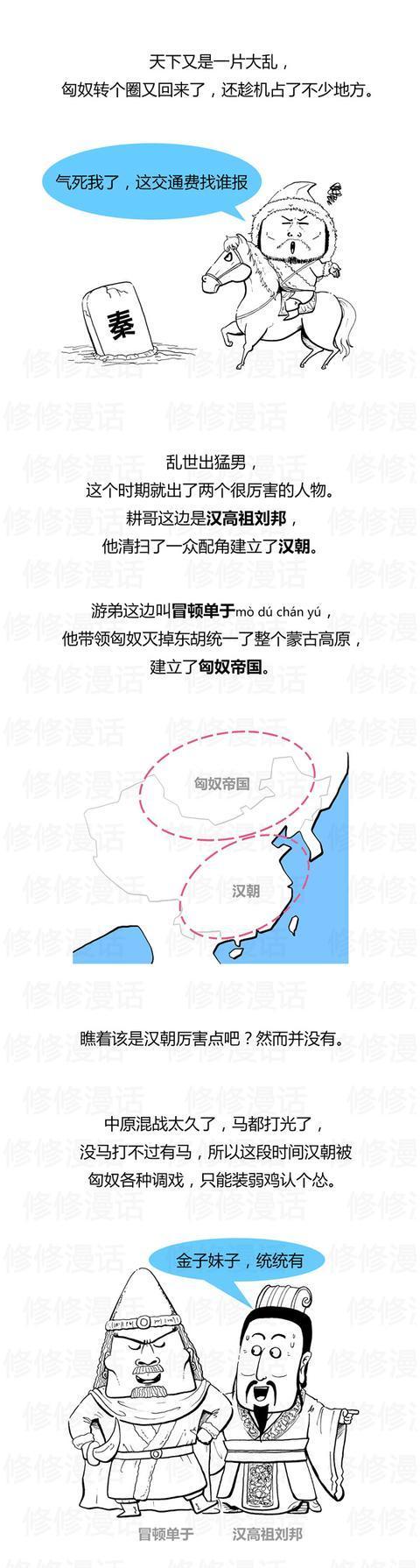 两张图读完古中国:为啥是地球唯一延续至今的文明