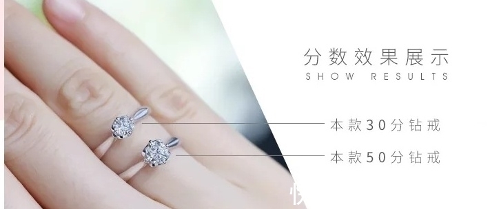 钻石 购买钻戒，你只要了解这些，就可以了