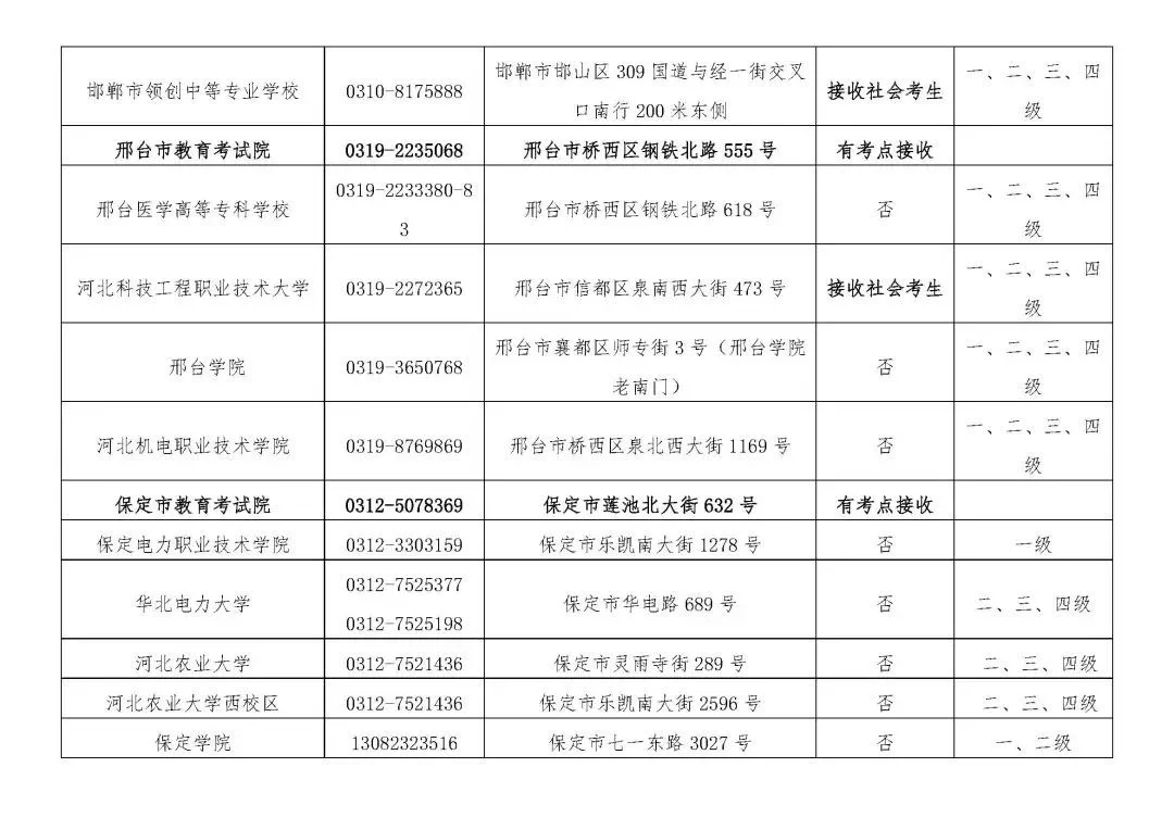 这都可以（计算机考试）计算机考试报名入口官网 第5张