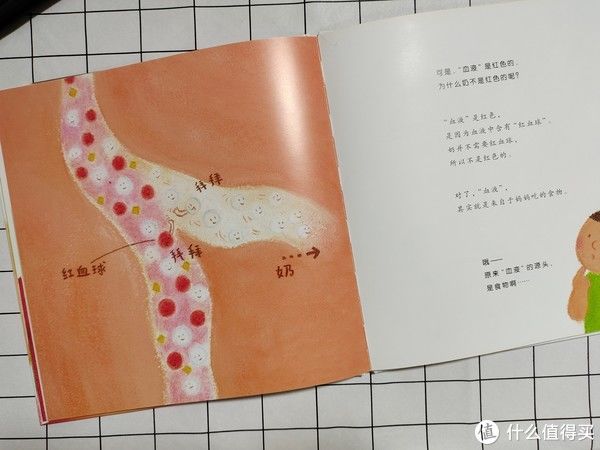青春期|木子育儿 篇二十五:给孩子的性教育怎么做?家有女孩建议备上这些书籍