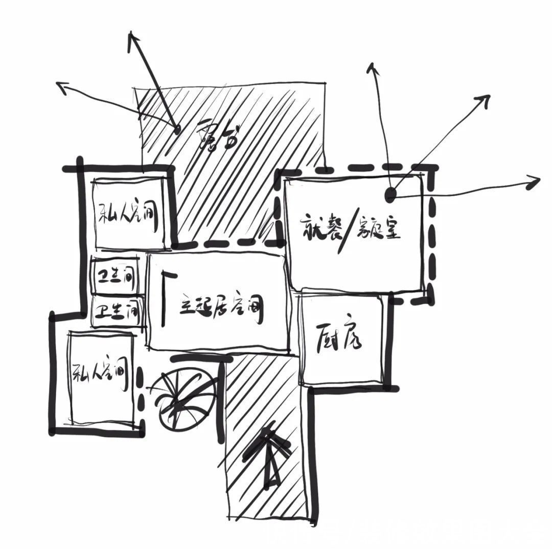 绘制|为什么设计师都在用气泡图推敲平面方案？