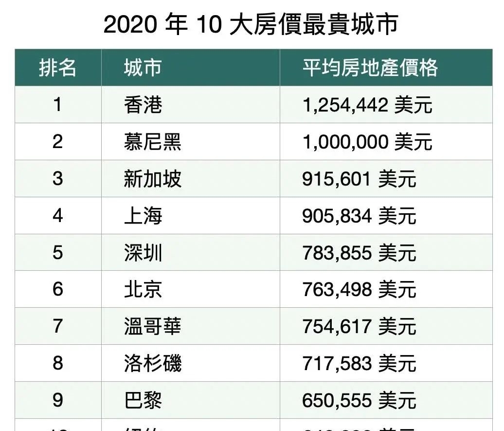 漫画|港漫为何没落?环境所致无法避免