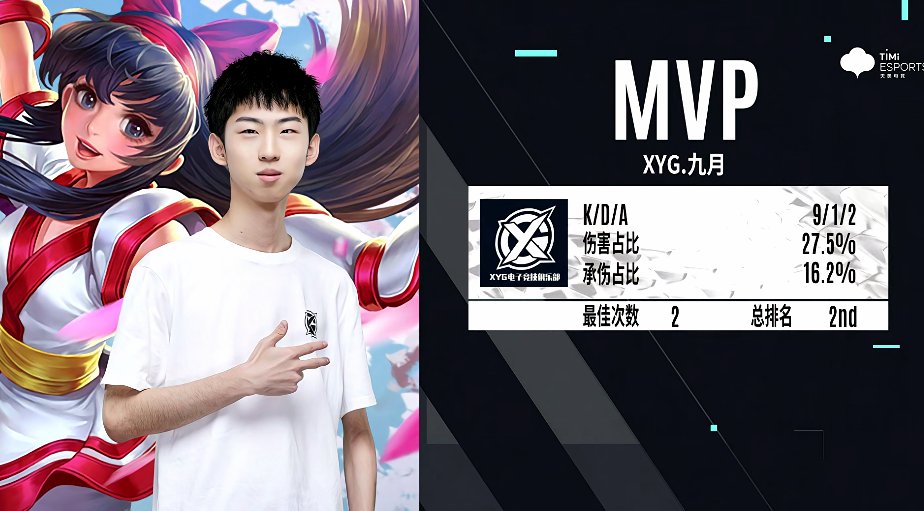 rng|XYG 2-0 上海RNGM，九月娜可露露天神下凡，XYG拿下赛点