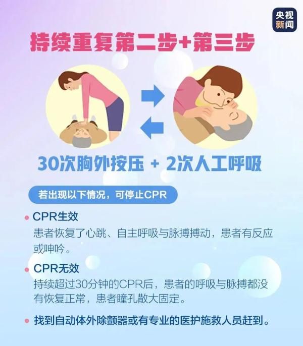 央视新闻|他，1分钟救下1条生命！