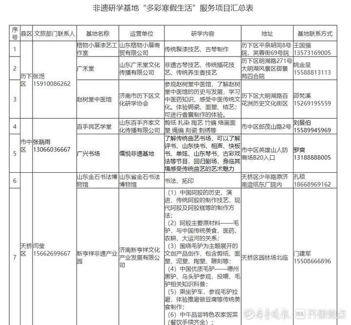 非遗@古琴制作、插花、面塑……济南26家非遗研学基地陪你过寒假