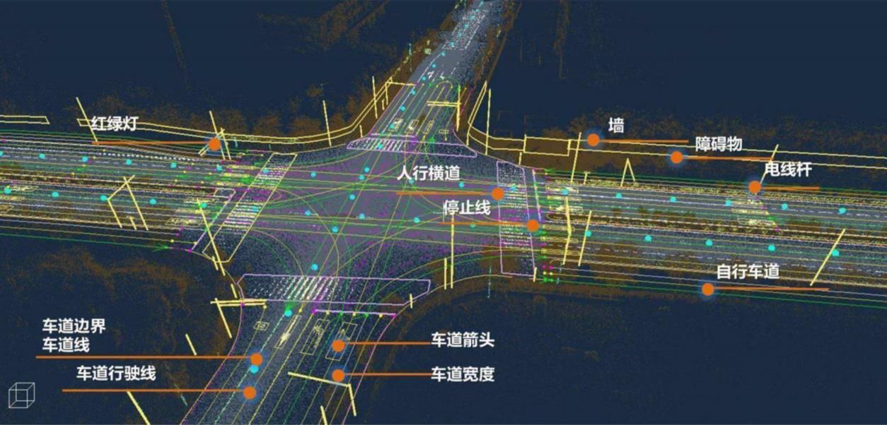 正式|银江股份首个车路协同模拟测试平台项目正式落地