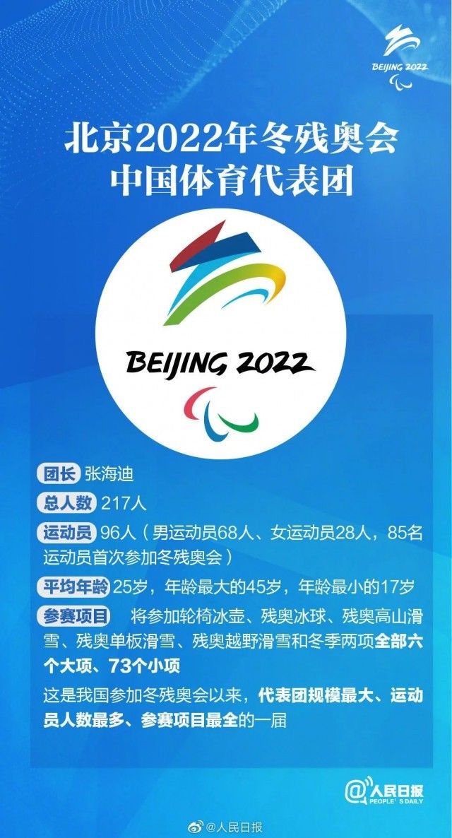 赛程|北京冬残奥会赛程来了！