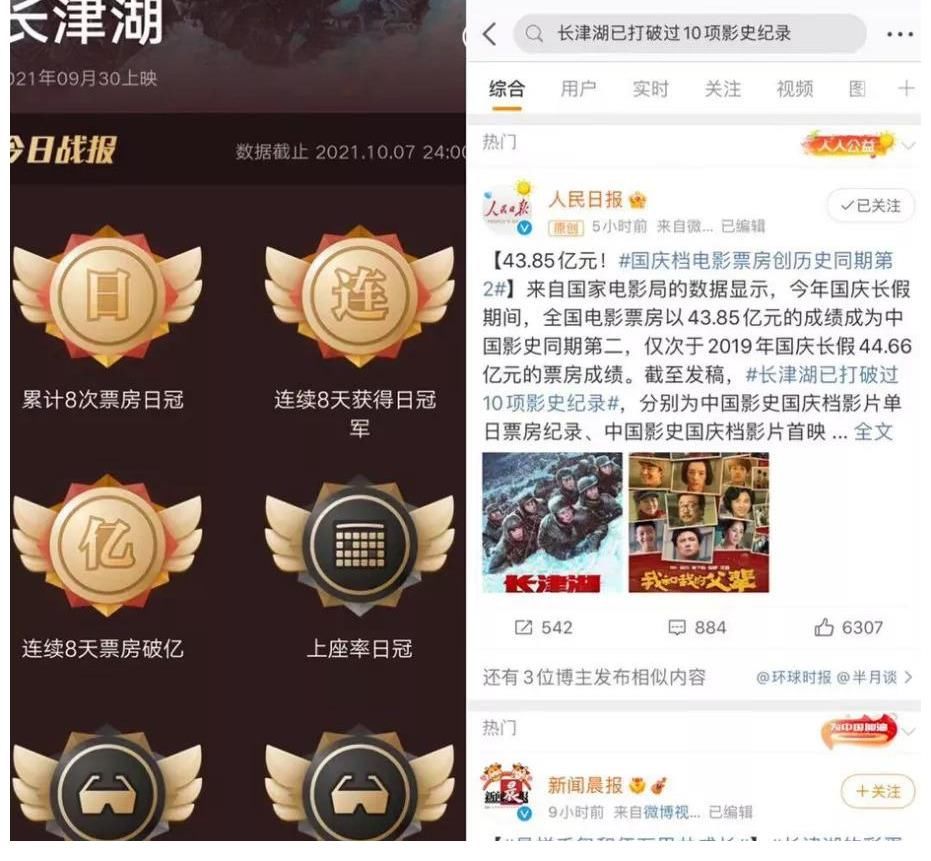 长津湖|国庆档《长津湖》唱独角戏，是喜是忧？