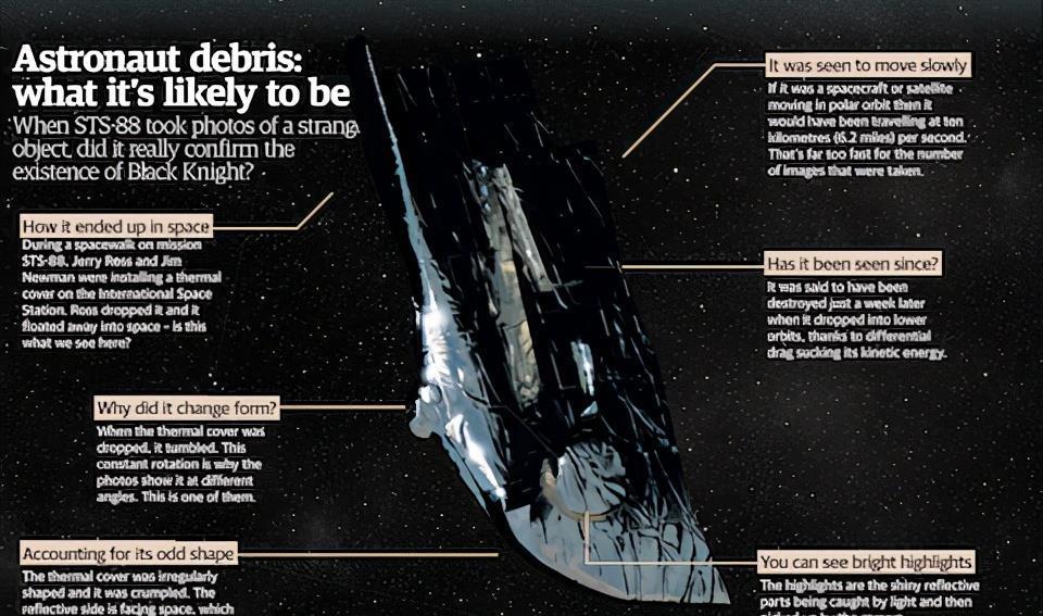 轨道 火星男孩所言属实？13000年前，有人在地球轨道上放了一颗卫星