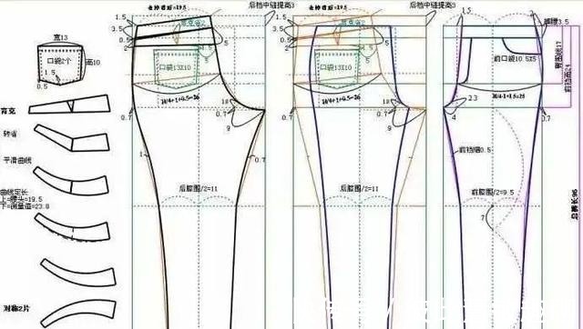 g牛仔裤到底需不需要洗？