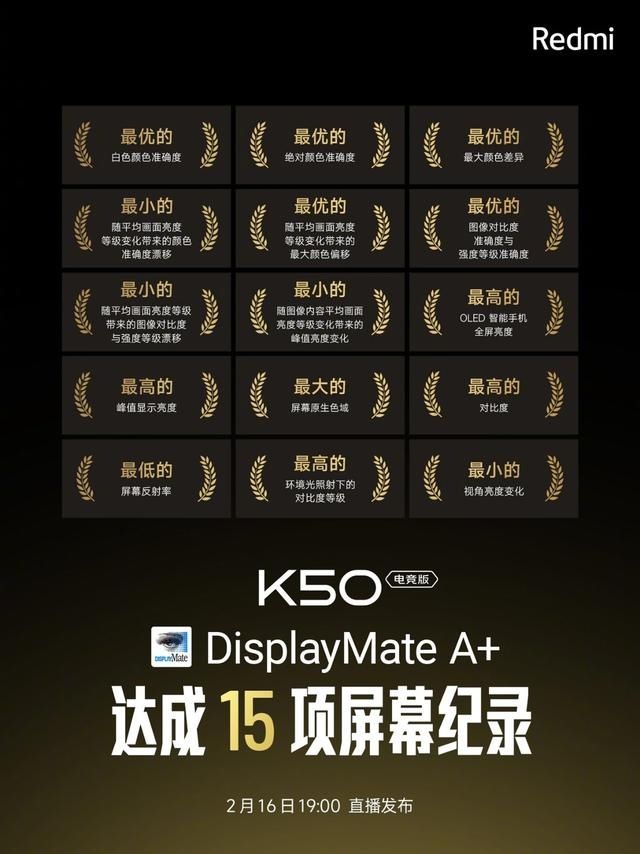 红米手机|干翻小米12？K50电竞版破15项纪录：荣获DisplayMate A+认证