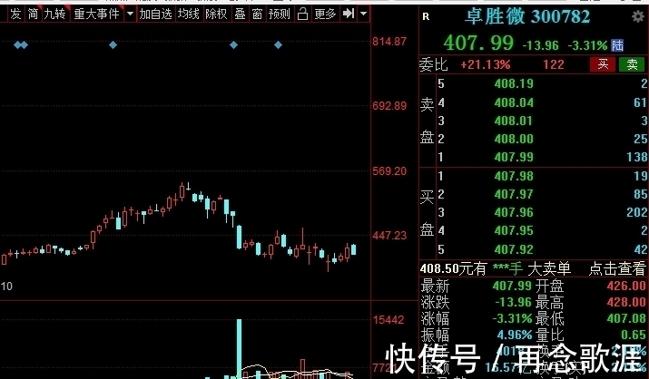 核心股|5G基站建设概念股核心股名单出炉,建议收藏