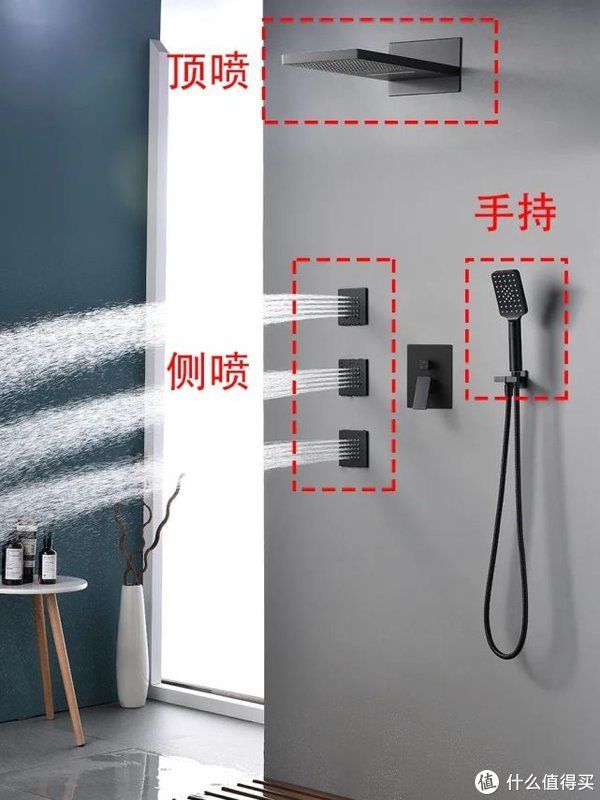 浴缸|真闹心！卫生间这1㎡没装好，洗澡都洗不痛快