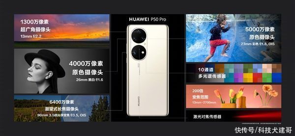 华为p50|华为P50/P50 Pro，华为智慧屏V 75 Super、华为Sound X正式发布