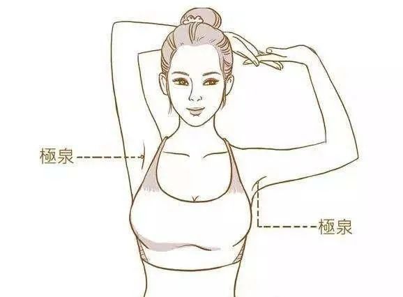 八虚|人体有8虚,学会拍一拍,清肺气化肝郁健脾胃通经络,百病远离!