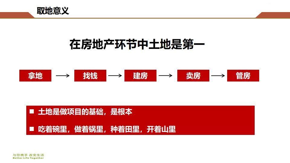 房地产|房地产开发企业拿地操作指南