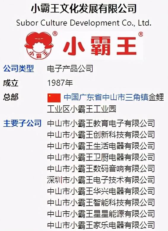 董哥|董哥：1890万债务压死小霸王，98起官司缠身，成败都因段永平吗